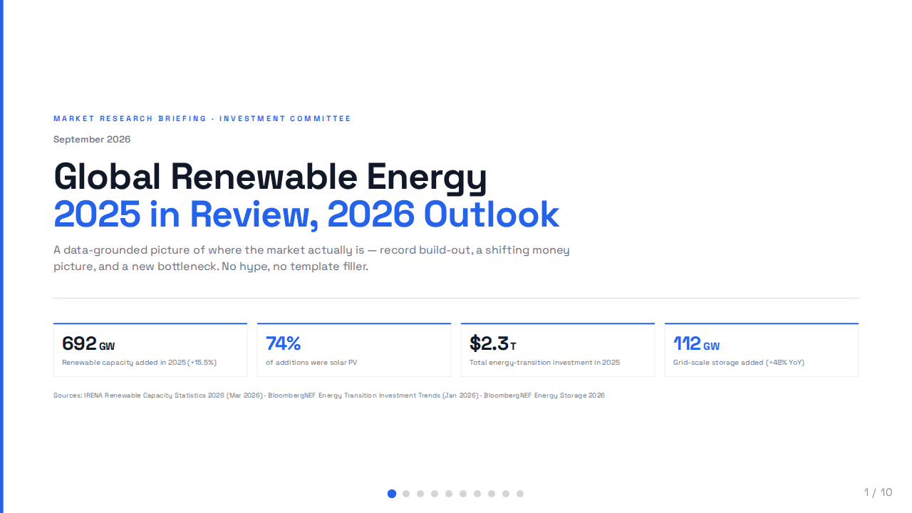 Global Renewable Energy — cover slide